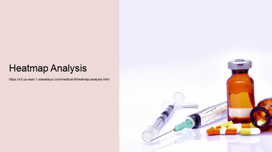 Heatmap Analysis